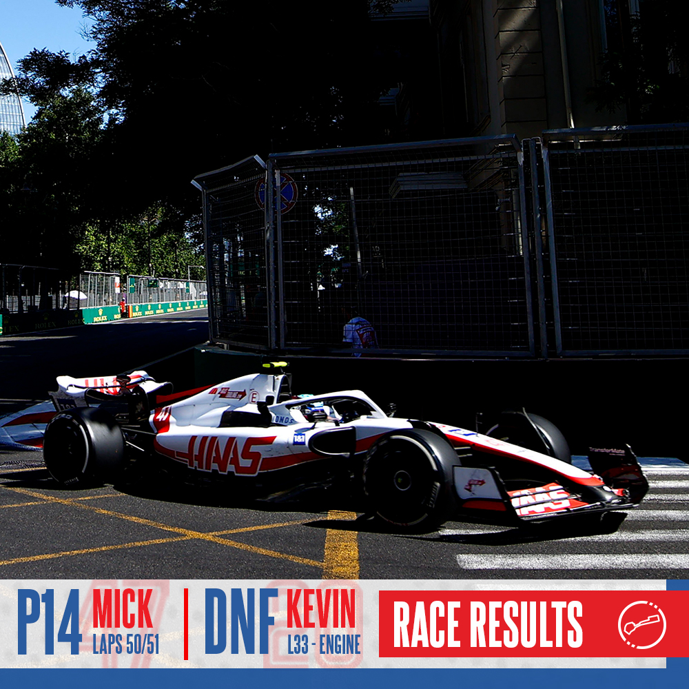 Mick Schumacher, Haas F1 Team