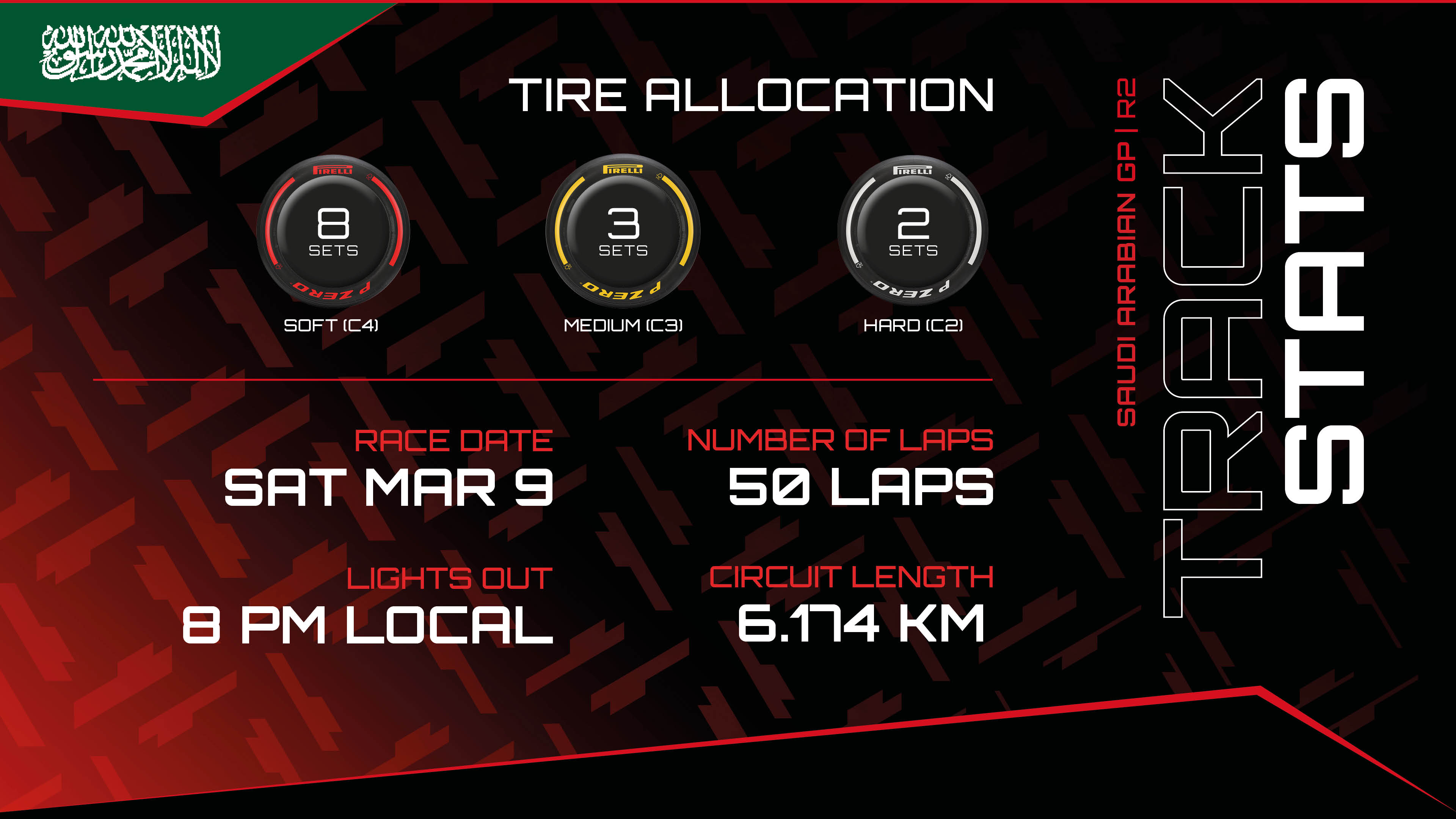 Saudi Arabian GP Race details